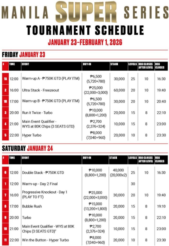 1월 23일 ~ 2월 1일, 마닐라 슈퍼 시리즈 23 – 오카다 마닐라 개최