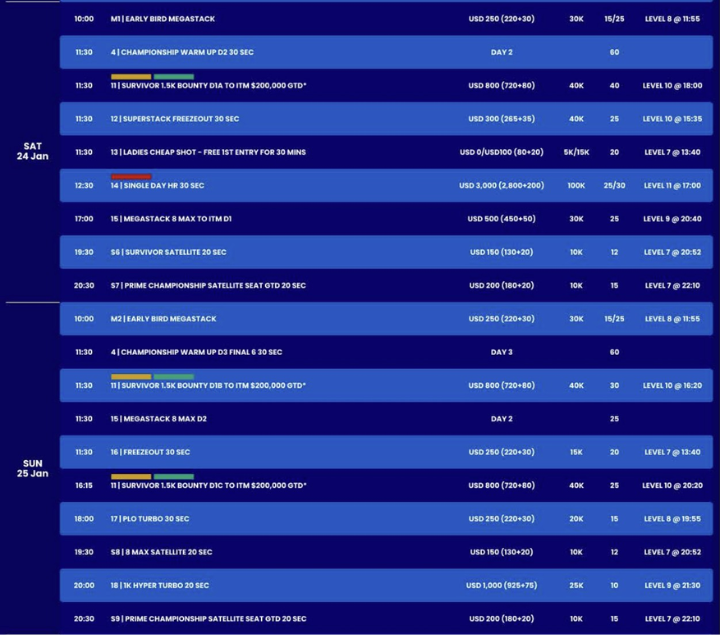 01/21~02/09 WPT 캄보디아 개최, 나가월드 통합 리조트
