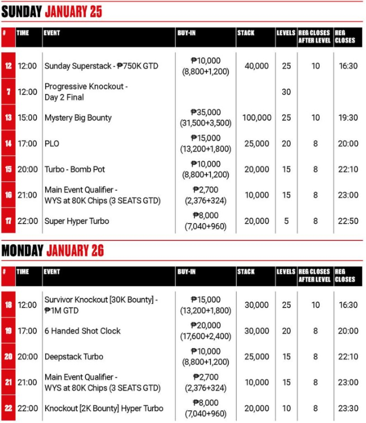 1월 23일 ~ 2월 1일, 마닐라 슈퍼 시리즈 23 – 오카다 마닐라 개최