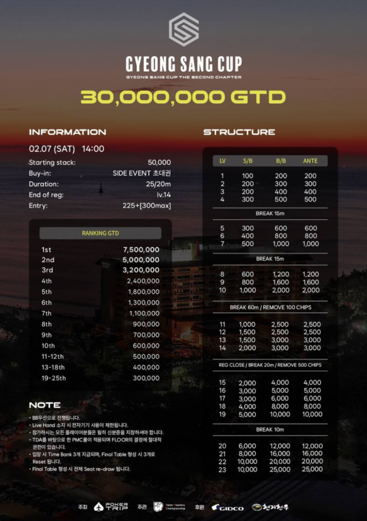 02/07~02/08 경상컵 두 번째 챕터 토너먼트 일정