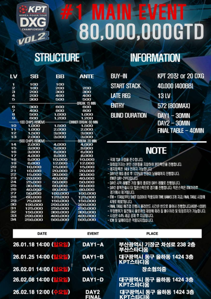 01/18~02/18 KPT DXG 챔피언십 Vol. 2 토너먼트 일정