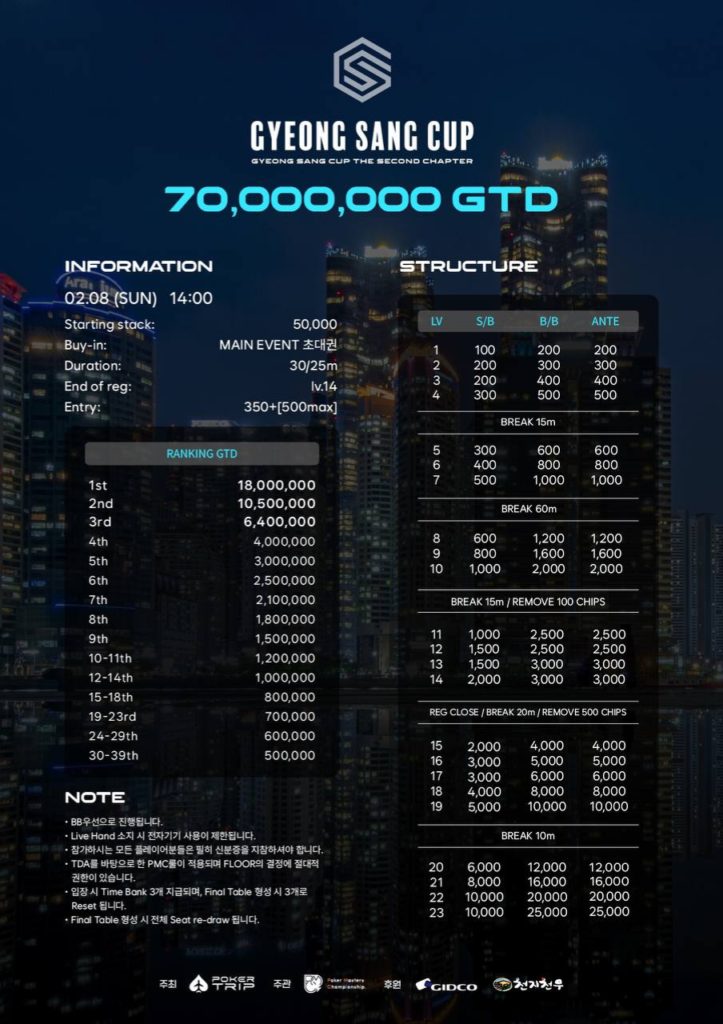 02/07~02/08 경상컵 두 번째 챕터 토너먼트 일정