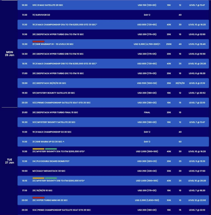 01/21~02/09 WPT 캄보디아 개최, 나가월드 통합 리조트