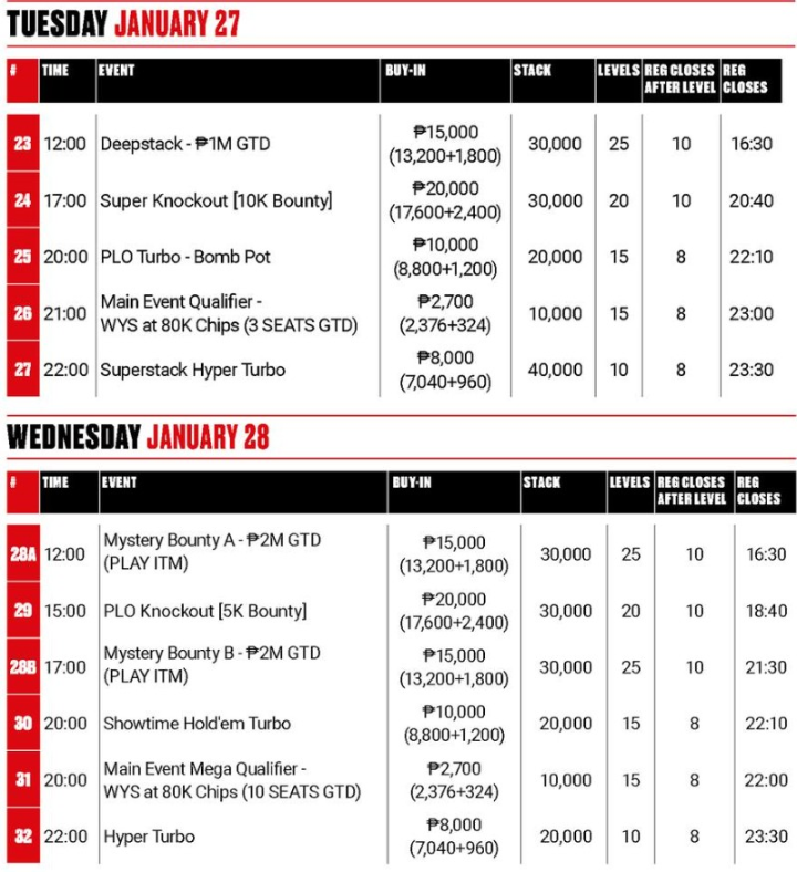 1월 23일 ~ 2월 1일, 마닐라 슈퍼 시리즈 23 – 오카다 마닐라 개최