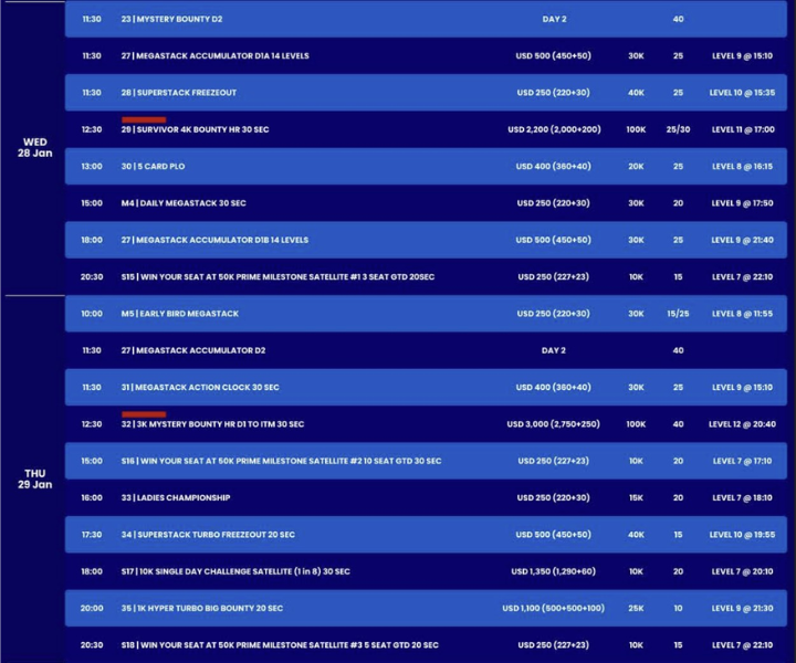01/21~02/09 WPT 캄보디아 개최, 나가월드 통합 리조트