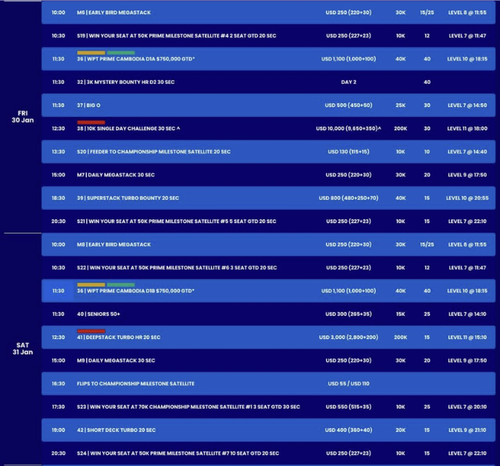 01/21~02/09 WPT 캄보디아 개최, 나가월드 통합 리조트