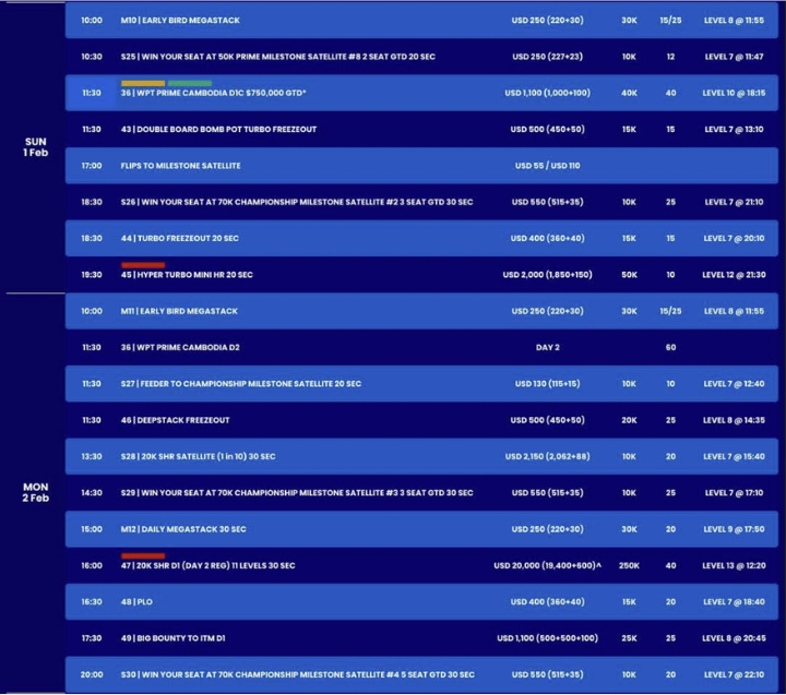 01/21~02/09 WPT 캄보디아 개최, 나가월드 통합 리조트