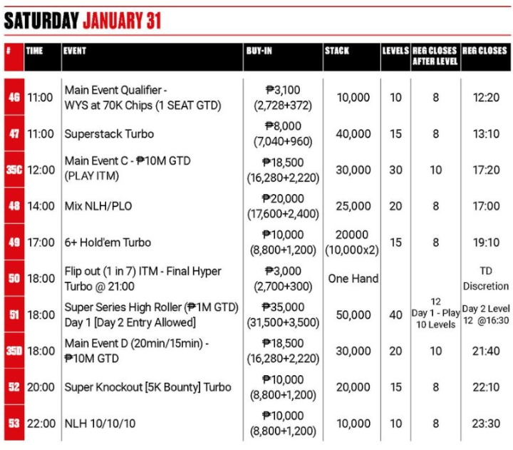 1월 23일 ~ 2월 1일, 마닐라 슈퍼 시리즈 23 – 오카다 마닐라 개최