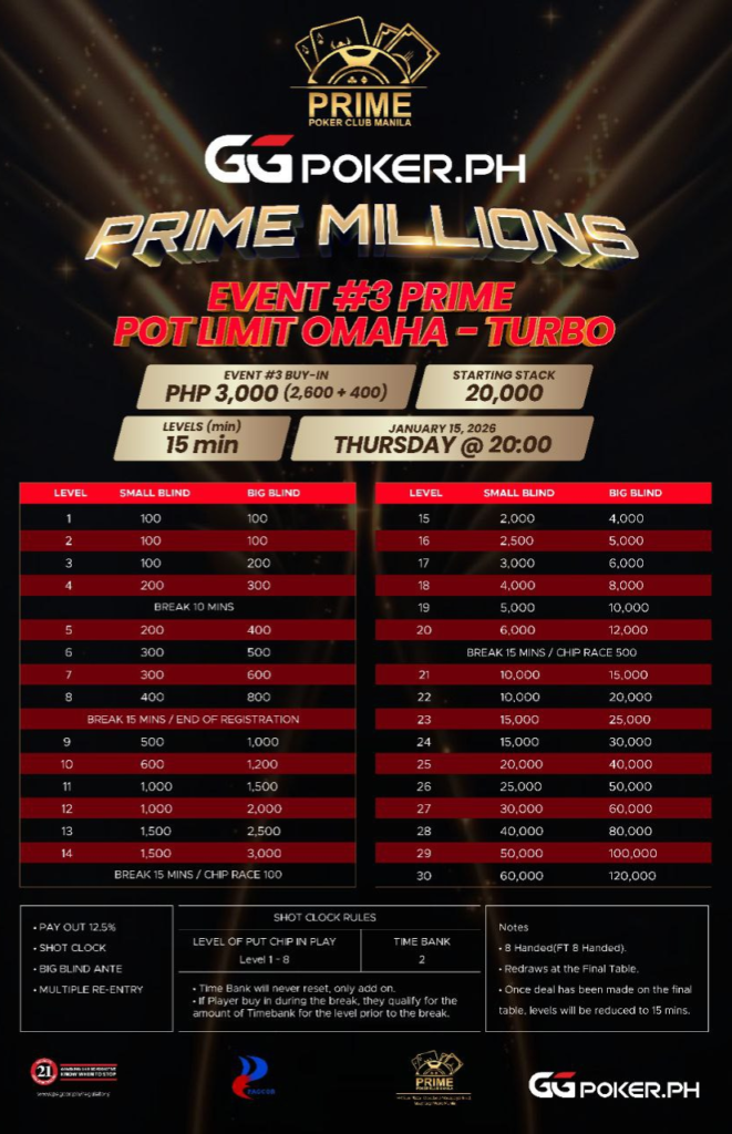 1/14~1/18 프라임 밀리언스 시즌 1 ₱100만 보장(GTD)