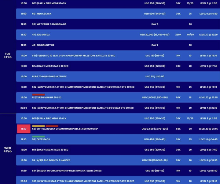 01/21~02/09 WPT 캄보디아 개최, 나가월드 통합 리조트