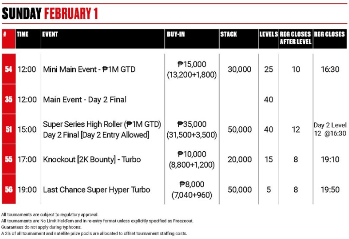 1월 23일 ~ 2월 1일, 마닐라 슈퍼 시리즈 23 – 오카다 마닐라 개최