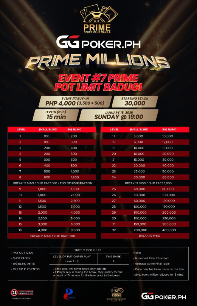 1/14~1/18 프라임 밀리언스 시즌 1 ₱100만 보장(GTD)