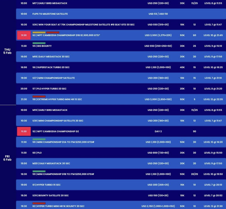 01/21~02/09 WPT 캄보디아 개최, 나가월드 통합 리조트