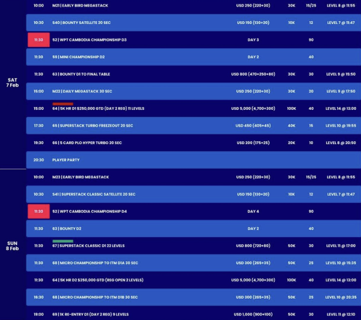01/21~02/09 WPT 캄보디아 개최, 나가월드 통합 리조트