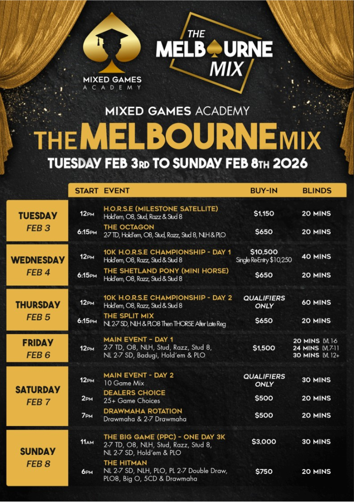 02/03~02/08 멜버른 믹스 대회, 멜버른 개최