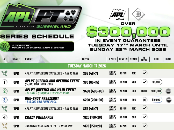 03/17~03/22 APLPT 퀸즐랜드, 브롱코스 클럽에서 개최