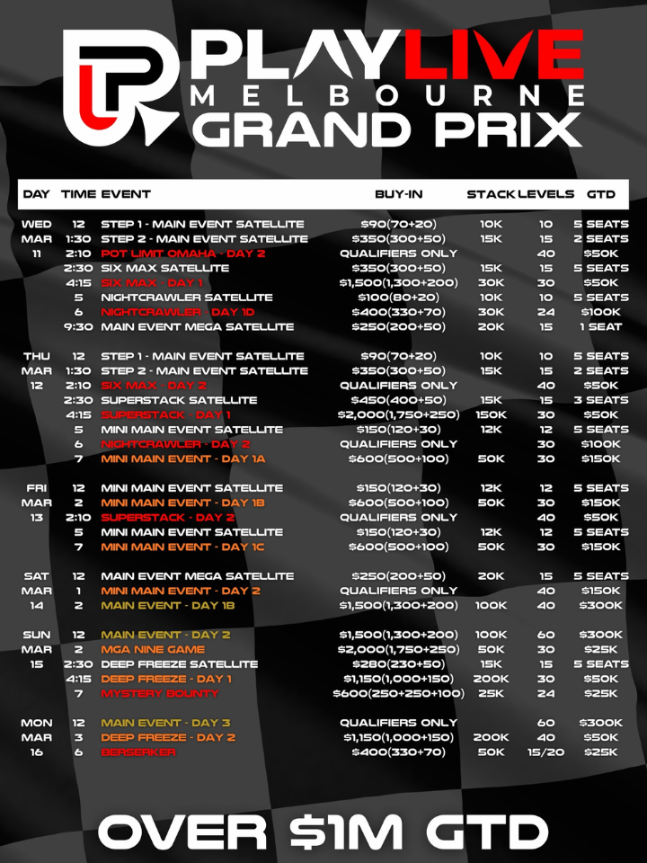 03/05~03/16 플레이라이브 멜버른 프릭스 시리즈