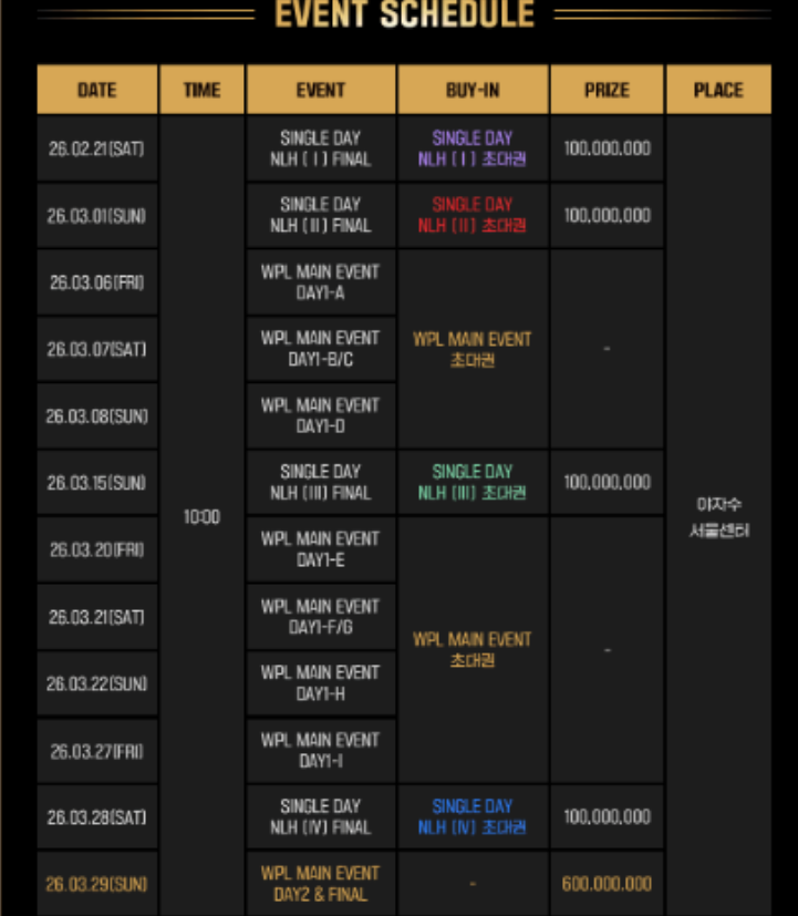 2월 21일~3월 29일 제5회 홀덤 마스터즈 토너먼트 일정