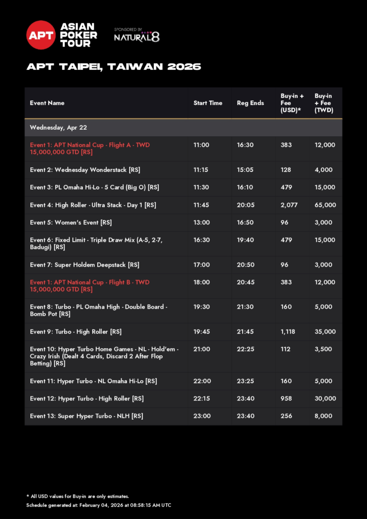 4/22~5/3 APT 타이베이 2026 총상금 NT$2억 700만 보장 (GTd)
