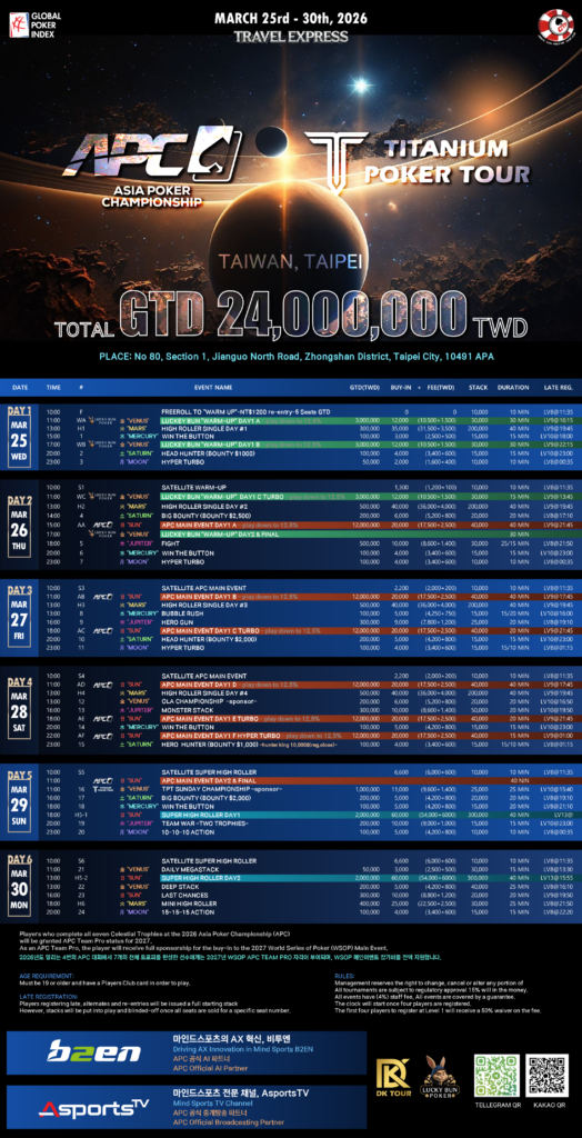 3/25~3/30 APC NT$24M 보장