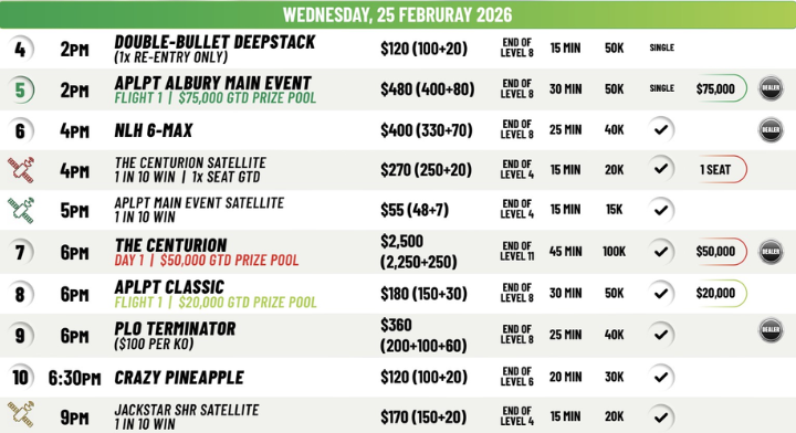 02/24~03/01 호주 리그 포커 투어
