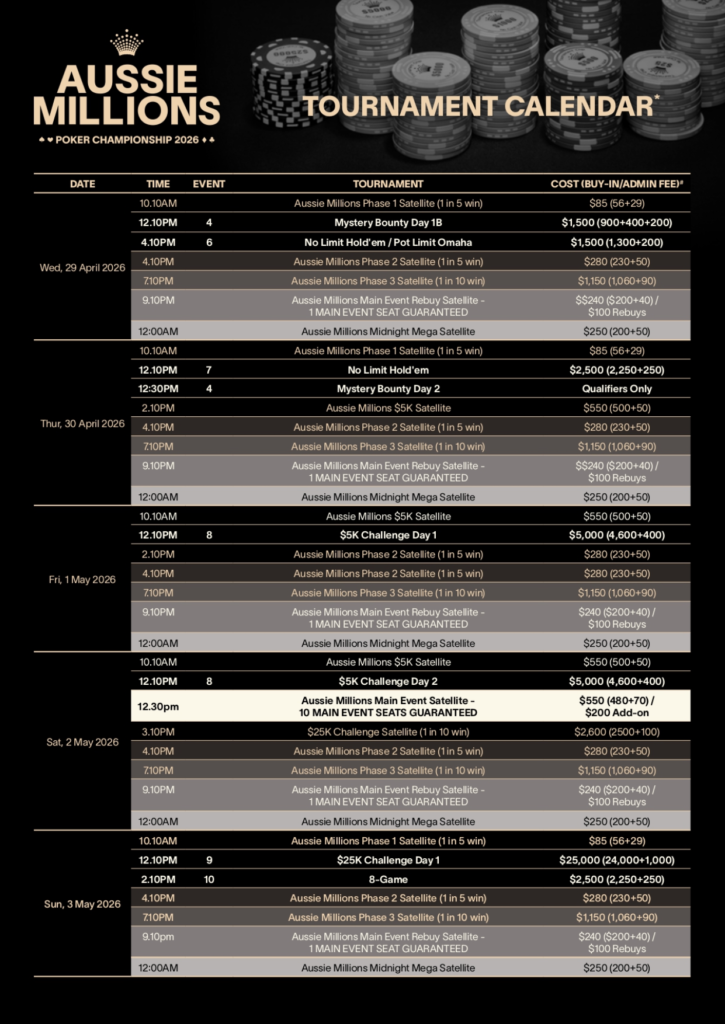 4/24~5/10 오지 밀리언스 포커 챔피언십