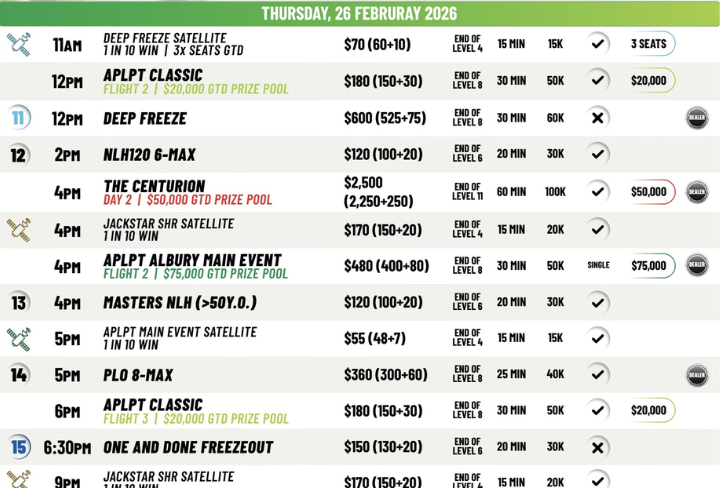02/24~03/01 호주 리그 포커 투어
