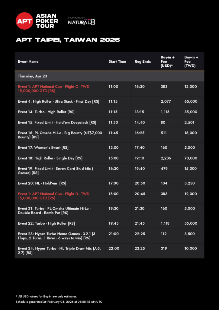 4/22~5/3 APT 타이베이 2026 총상금 NT$2억 700만 보장 (GTd)