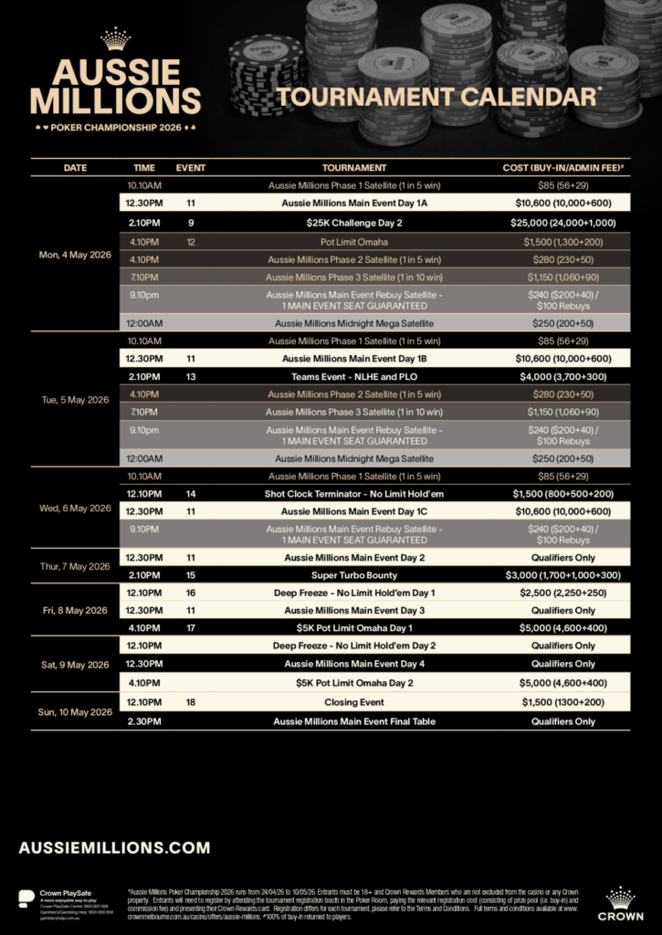 4/24~5/10 오지 밀리언스 포커 챔피언십
