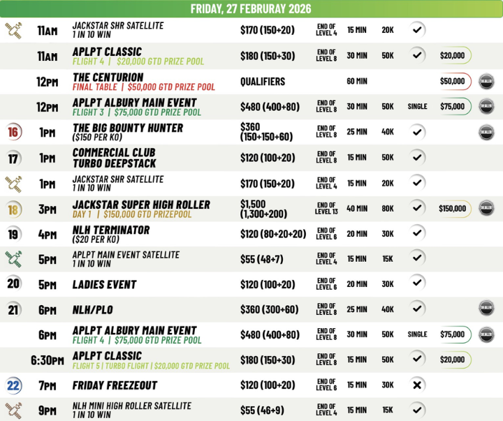 02/24~03/01 호주 리그 포커 투어