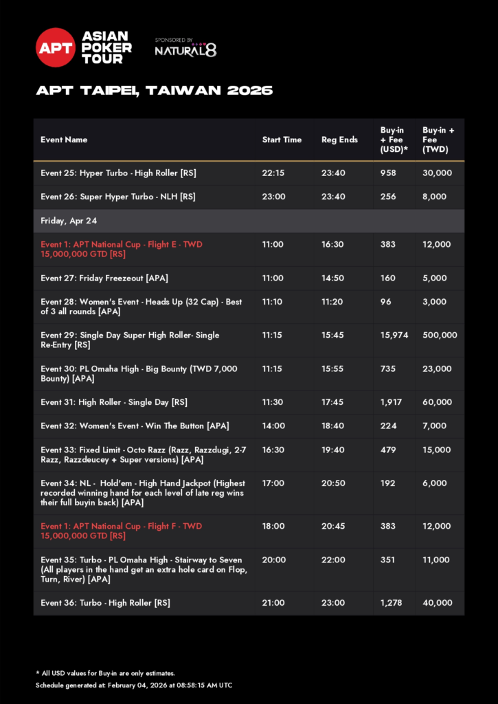 4/22~5/3 APT 타이베이 2026 총상금 NT$2억 700만 보장 (GTd)