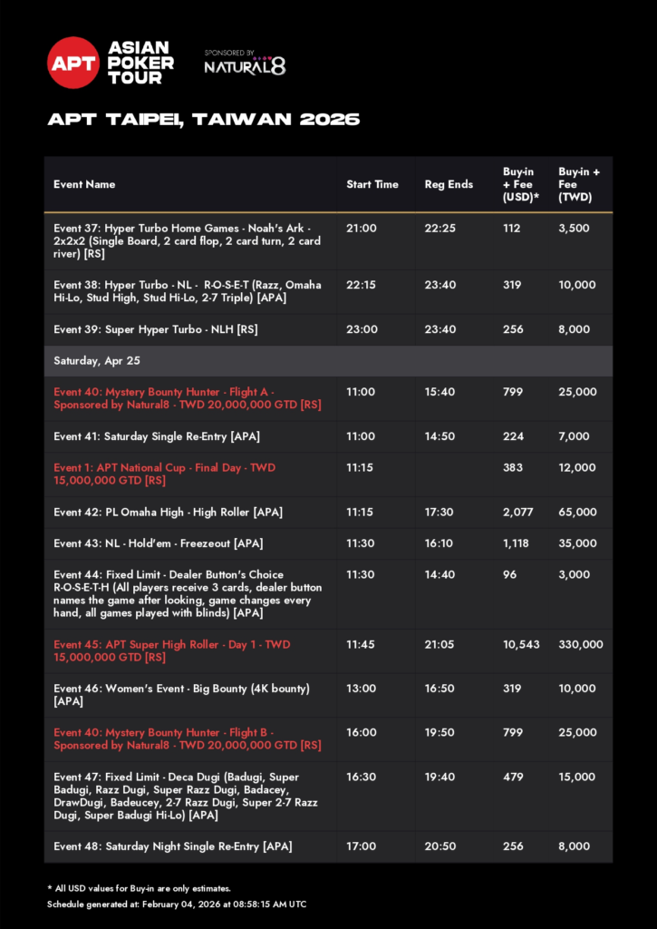 4/22~5/3 APT 타이베이 2026 총상금 NT$2억 700만 보장 (GTd)