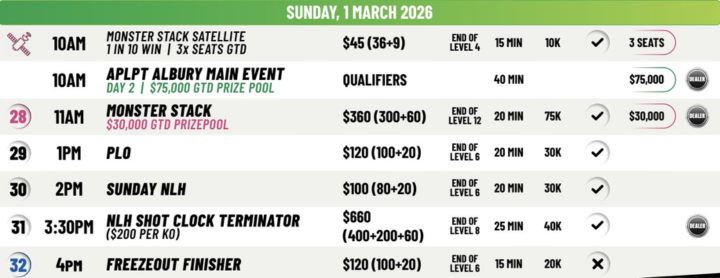 02/24~03/01 호주 리그 포커 투어