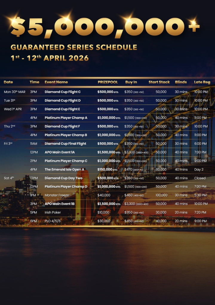 4월 1일 ~ 4월 12일 마르코니 달톤 하우스에서 개최되는 호주 포커 오픈