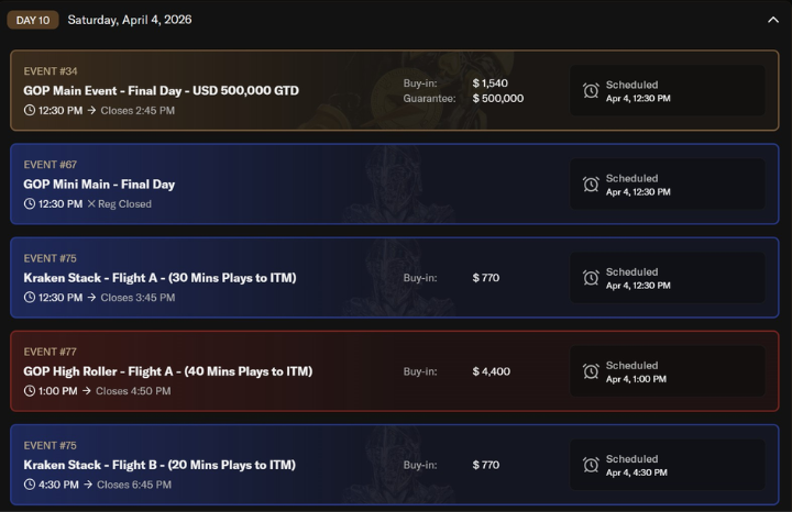 3월 26일 ~ 4월 5일 나가월드 통합 리조트 코일드 패스