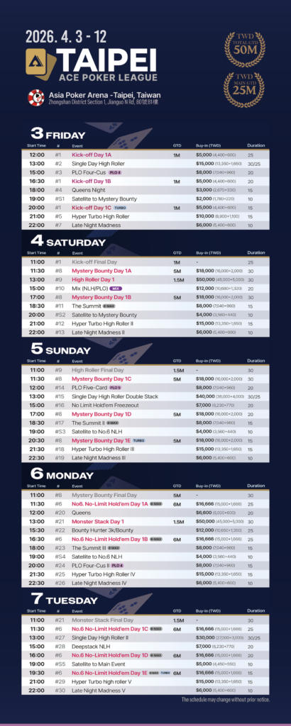 4월 3일 ~ 4월 12일 APL 타이베이 $5,000만 보장 이벤트