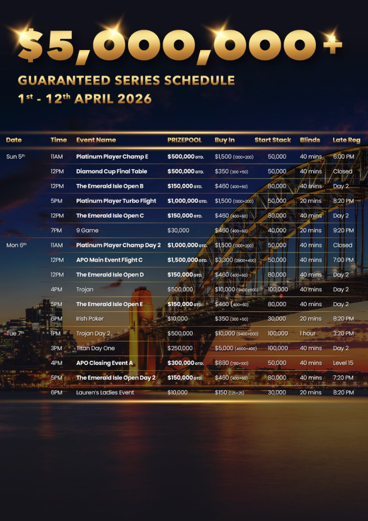 4월 1일 ~ 4월 12일 마르코니 달톤 하우스에서 개최되는 호주 포커 오픈