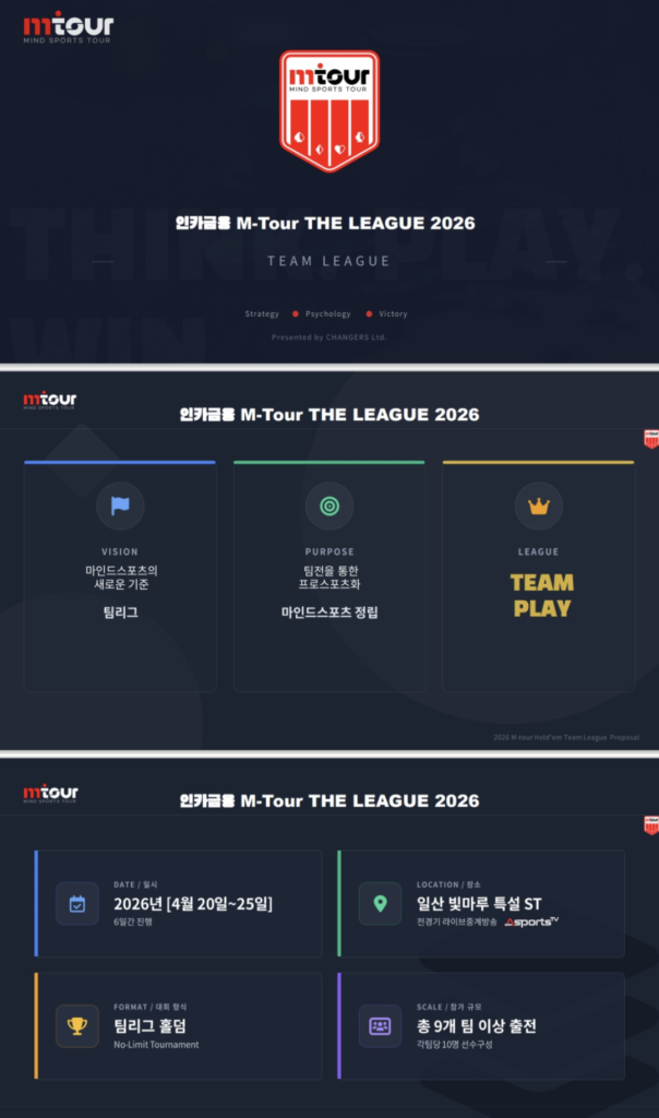 04/20~04/25 INCAR 파이낸스 M투어 팀 리그 토너먼트 일정