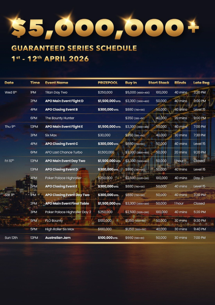 4월 1일 ~ 4월 12일 마르코니 달톤 하우스에서 개최되는 호주 포커 오픈