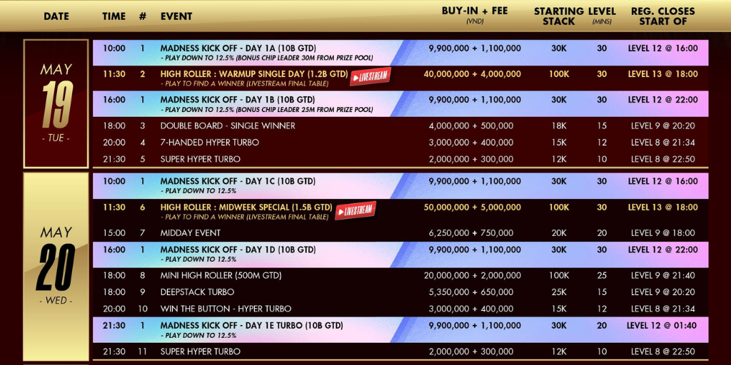 05/19~06/01 USOP 베트남 VND 120억 보장