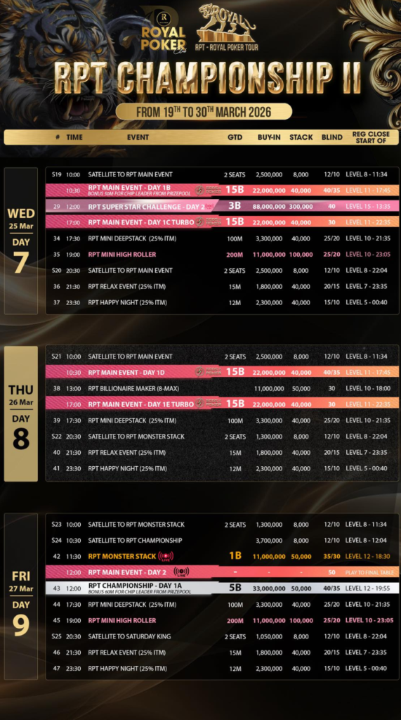 03/19~03/30 베트남 하노이에서 개최되는 로열 포커 투어 챔피언십 II