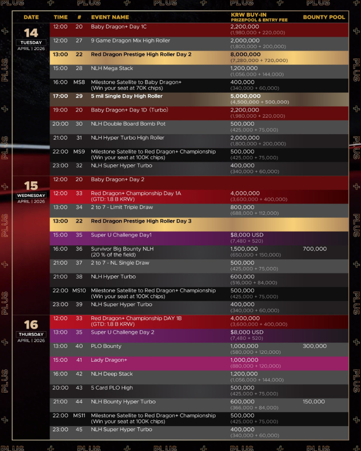 04/10~04/21 제주에서 개최되는 레드 드래곤 포커 투어 플러스