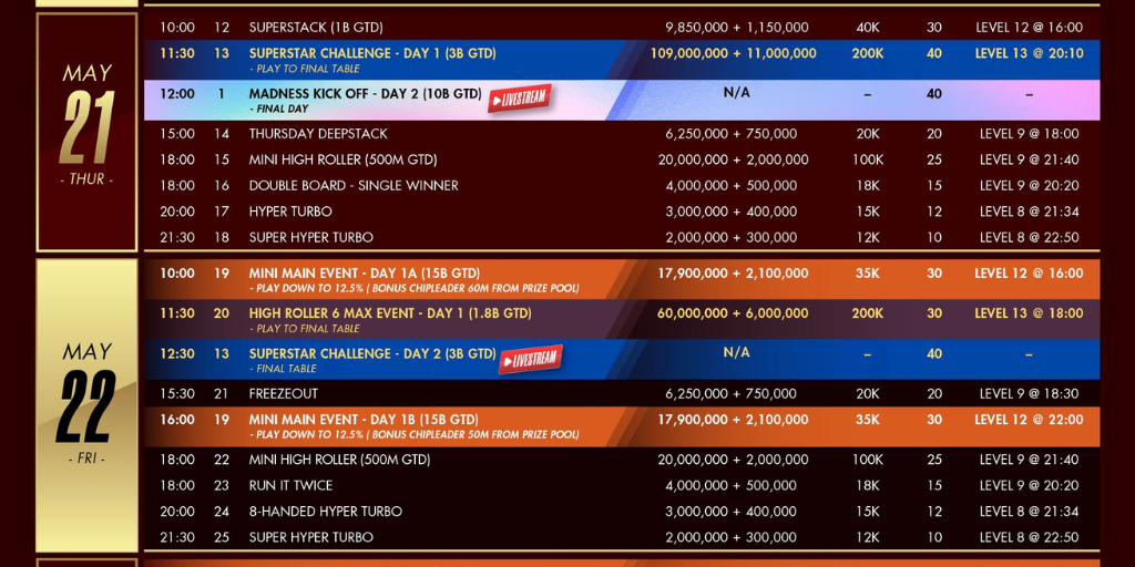 05/19~06/01 USOP 베트남 VND 120억 보장