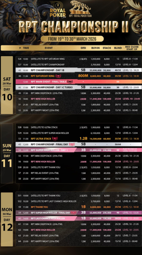 03/19~03/30 베트남 하노이에서 개최되는 로열 포커 투어 챔피언십 II