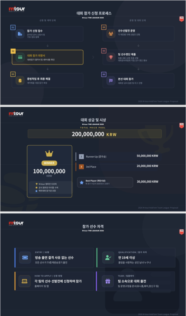 04/20~04/25 INCAR 파이낸스 M투어 팀 리그 토너먼트 일정