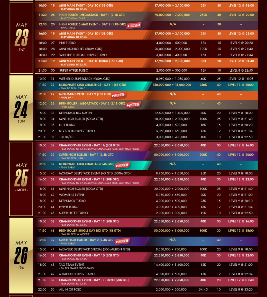 05/19~06/01 USOP 베트남 VND 120억 보장