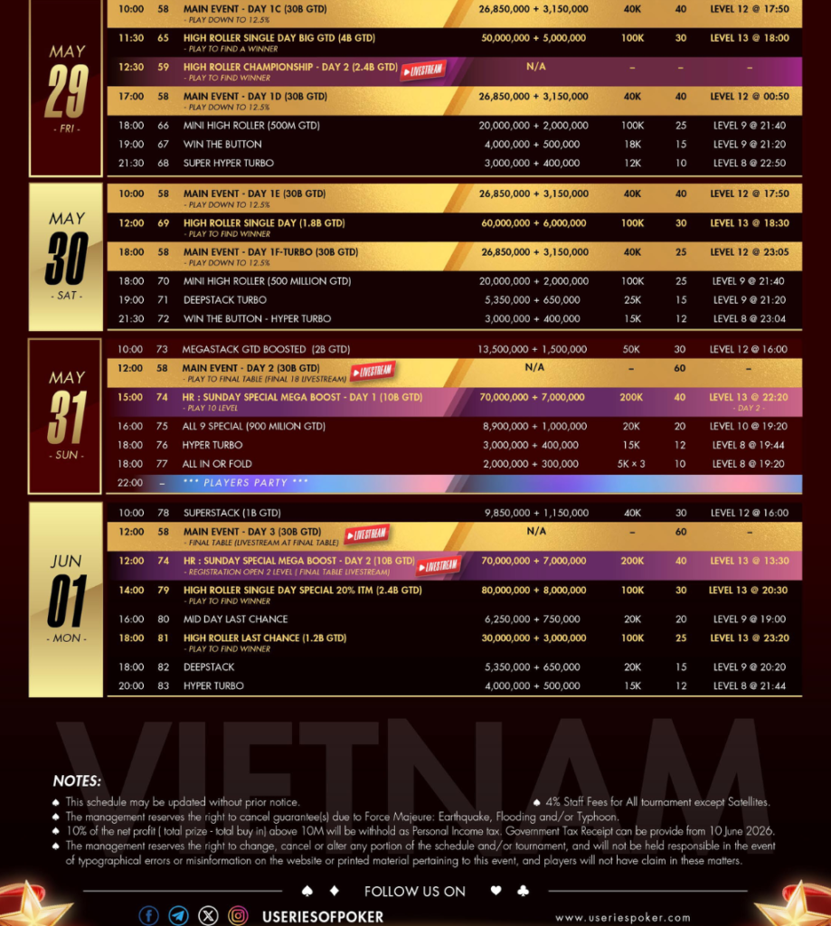 05/19~06/01 USOP 베트남 VND 120억 보장